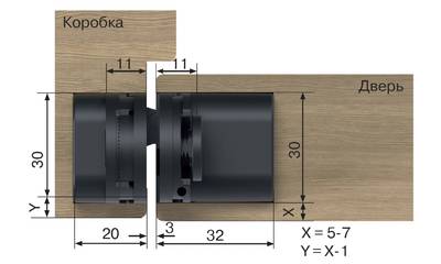 (1 коробка=2 петли) Петля скрытая ELEMENTIS, универсальная, 3D, 110x30 мм, 40 кг, цамак, матовое золото Изображение 10