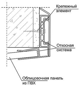 Наличник универсальный (крышка) Bauset BF 10х60х6000 белый Изображение 3