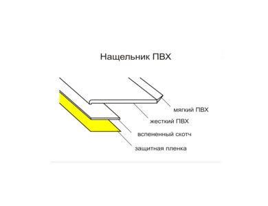 Нащельник самоклеющийся RNG (50x1 мм, 6.25 м, махагон) Изображение 4