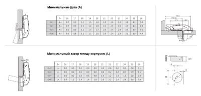 Петля Firmax Advanced PLUS для угловых дверей 90° Anyway Click-On, Soft-Close, угол открывания 110°, 48мм, шуруп Изображение 5
