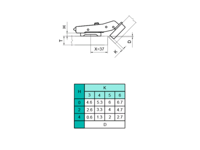 Петля Firmax для угловых +45° дверей Clickline, с доводчиком, угол открывания 100°, 48мм Изображение 2