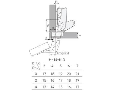 Петля для накладных дверей Alphalux Titan Clip-On, Soft-Close, угол открывания 155°, 48мм, чашка 35 мм, титан Изображение 2