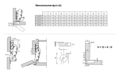 Петля для накладных дверей Firmax Advanced PLUS, Anyway Click-On, без пружины, угол открывания 160°, 48мм Изображение 4