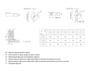 Петля для накладных дверей Firmax Smartline, Clip-On, без доводчика, угол открывания 105°, 48 мм Изображение 4