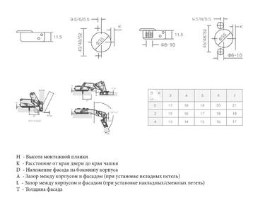 Петля для накладных дверей Firmax Smartline, Clip On,Soft-Close,угол открывания 155°, 45 мм, 35 мм чашка Изображение 5