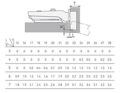 Петля для смежных дверей Alphalux Titan Clip-On, без пружины, угол открывания 100°, 48мм, чашка 35 мм, титан Изображение 3