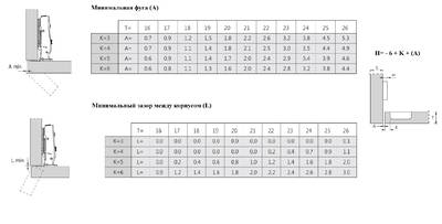 Петля для вкладных дверей Firmax Click-on 2.0, без доводчика, угол открывания 110, 48мм Изображение 4
