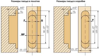 Петля скрытая, универсальная, 3D, 120x23 мм, 60 кг, цамак, золото полированное Изображение 6