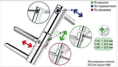 Петля ввертная, 4-штыревая, 3D, створочная часть, диаметр 16 мм, сталь, хромированный Изображение 3