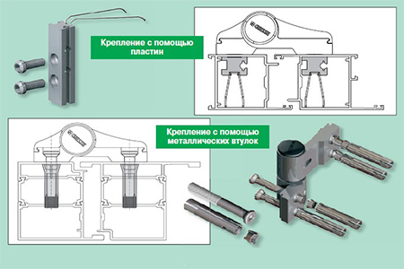 Петли для алюминиевых дверей GIESSE